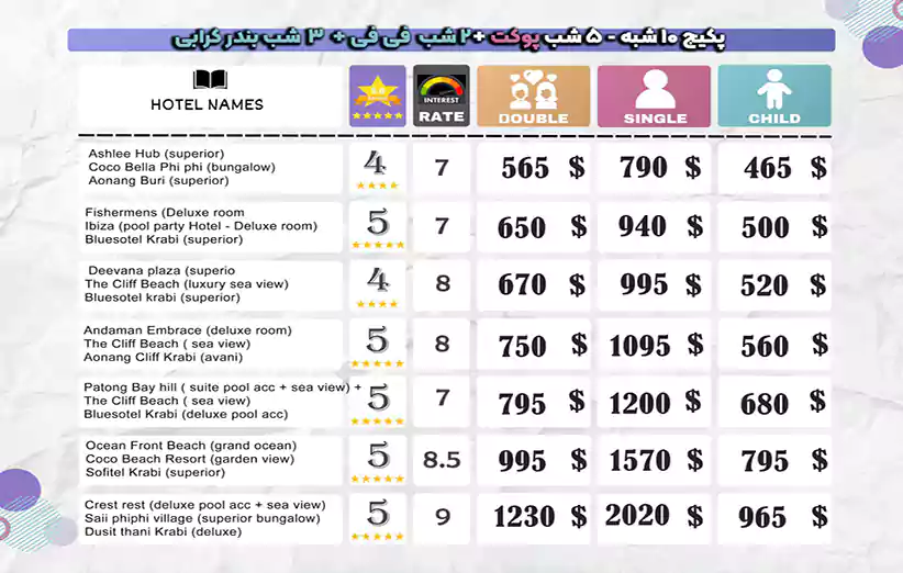 قیمت ها و هتل های تور تایلند 10 روزه پوکت فی فی کرابی پاییز 1403